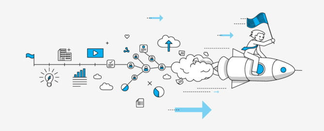 Start Digitale Transformation